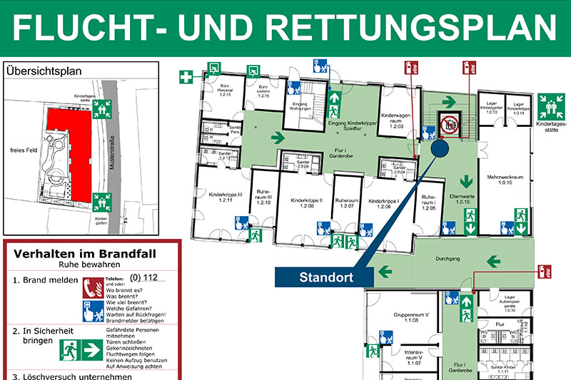 lucht- und Rettungspläne gemäß DIN ISO 23601